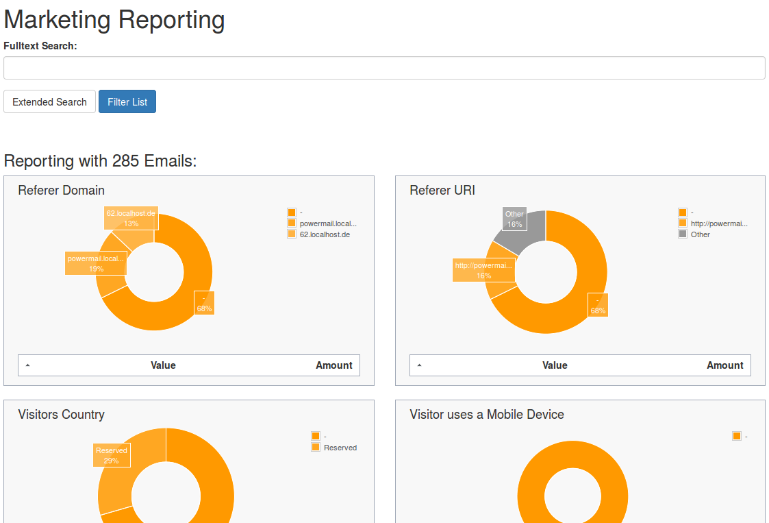 backend_module_reportingmarketing