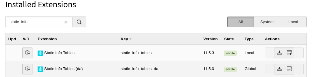 Extension Manager view