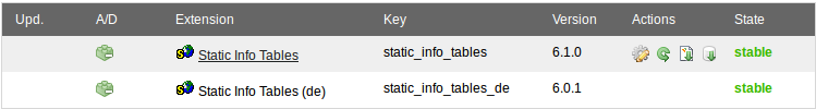 Extension Manager view