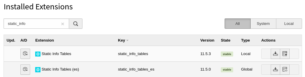 Extension Manager view
