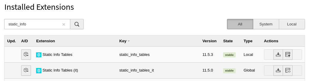 Extension Manager view