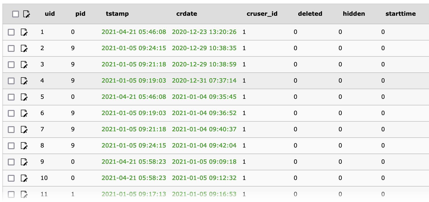 Readable dates instead of timestamps