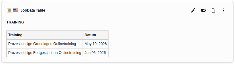 Preview of the content element