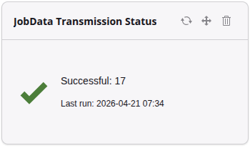 JobData Transmission Status widget