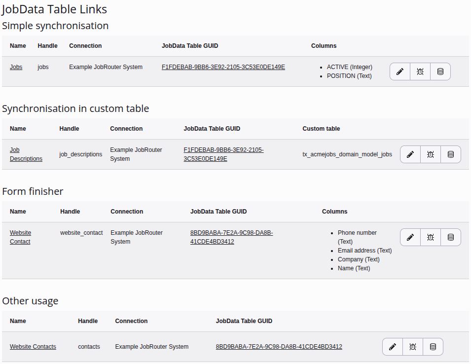 Overview of available table links