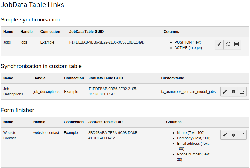 Overview of available table links