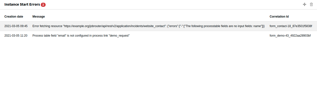 Instance Start Error widget