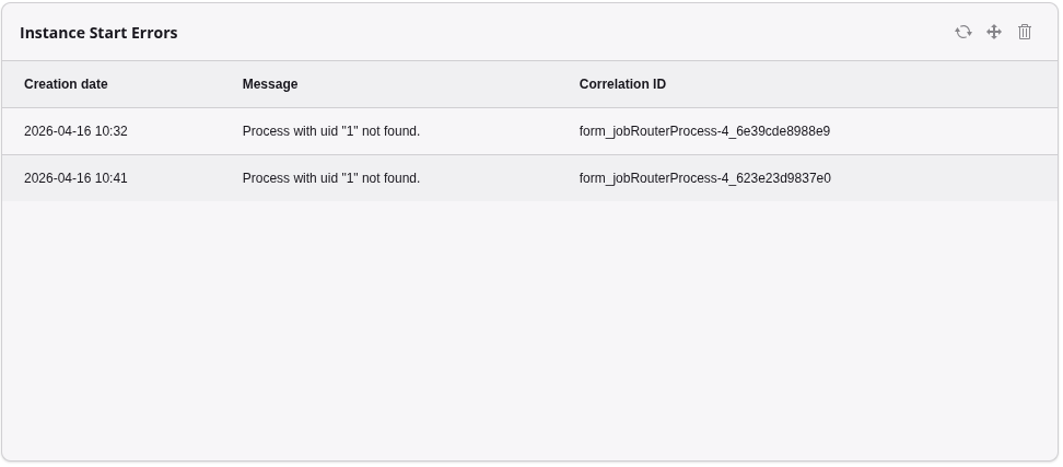 Instance Start Error widget