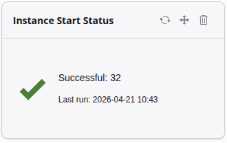 Instance Start Status widget