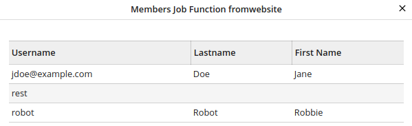 Robot user in Job Function of start step