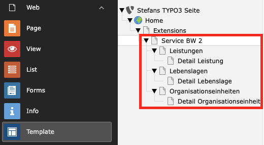 Example Page Tree