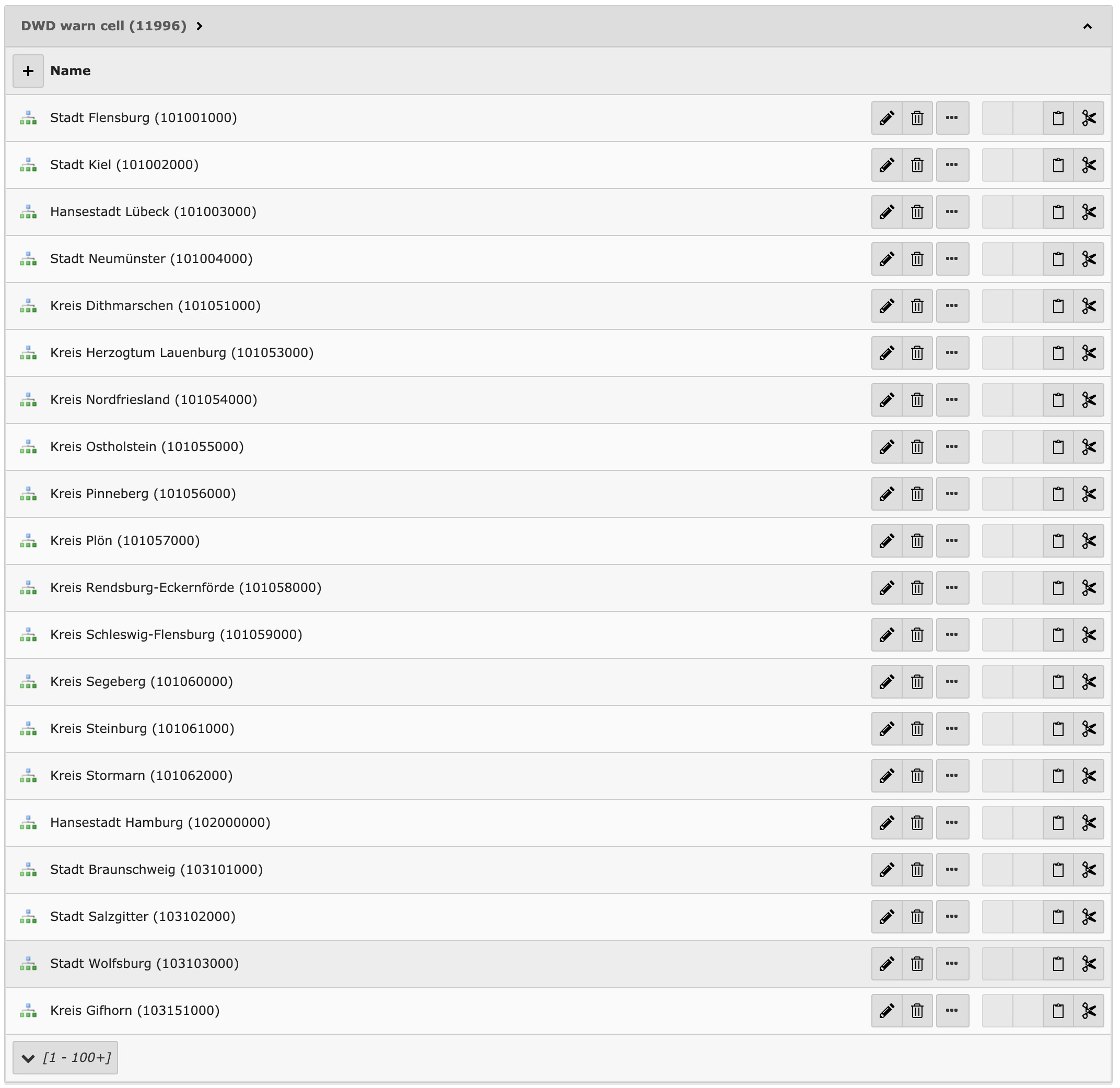 List of warn cell records