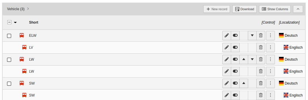 Backend Liste von Datensätzen des Typs: Fahrzeug