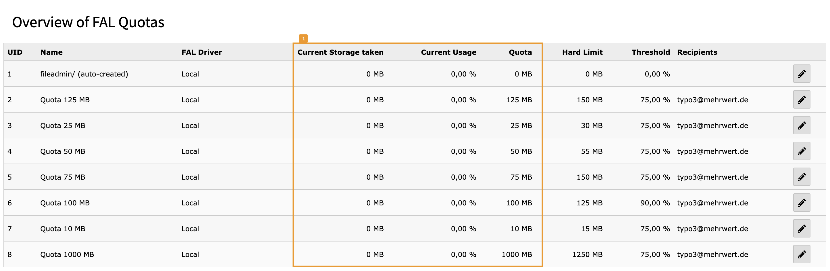 Quota settings for storage in list view