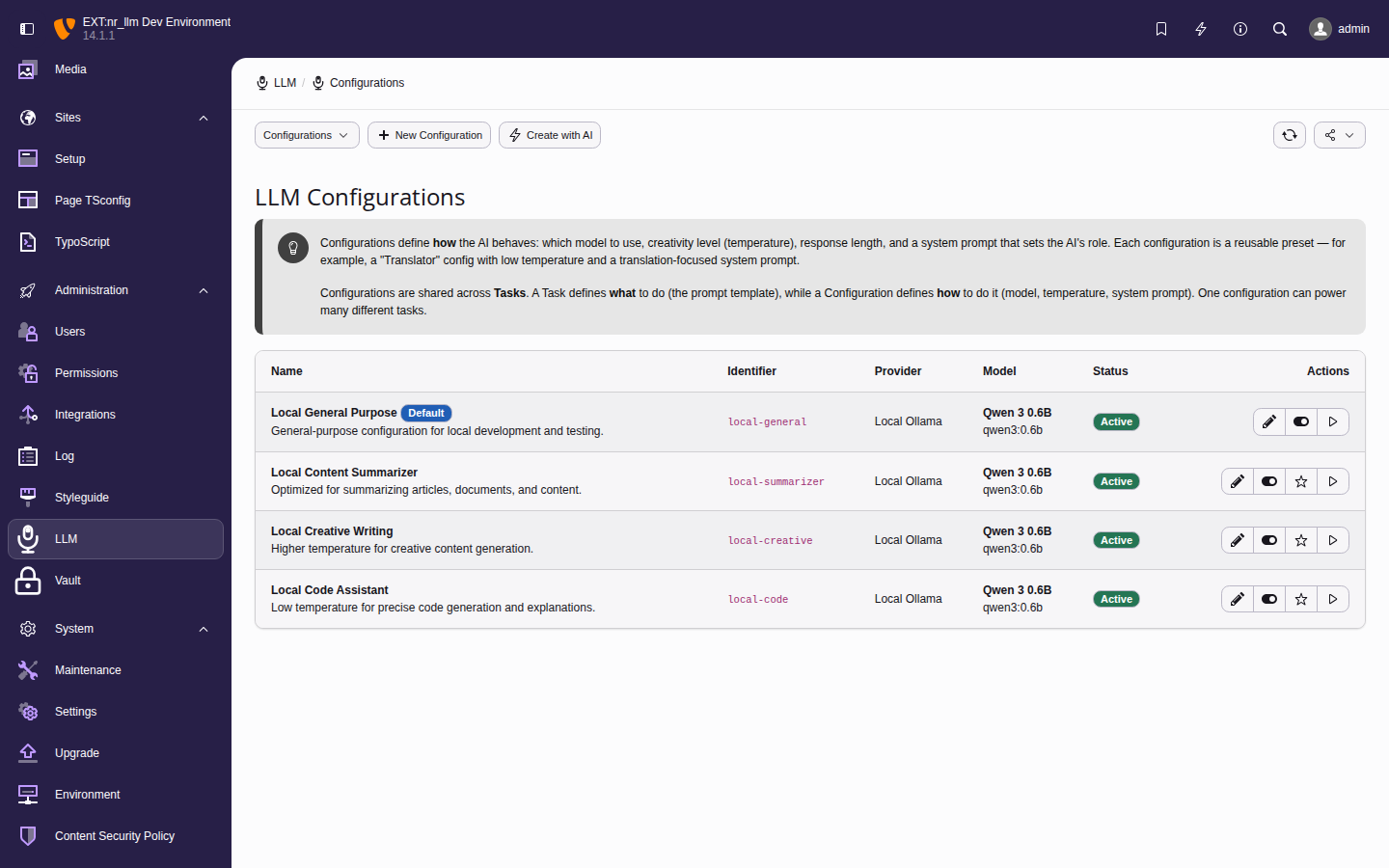 Configuration list with model assignments