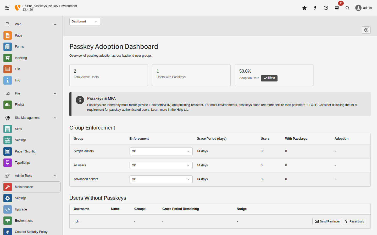 Admin dashboard overview showing adoption statistics and user list