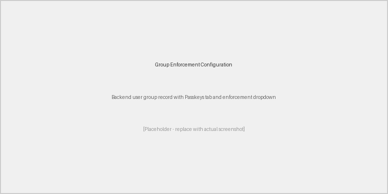 Backend user group record showing Passkeys tab with enforcement dropdown and grace period field