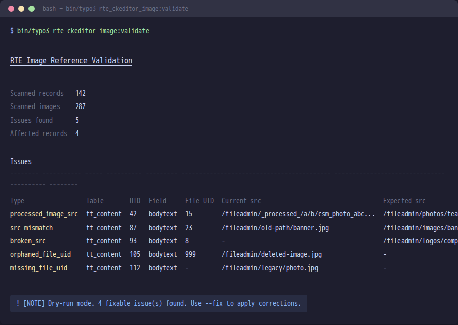 CLI command output showing RTE image reference validation results