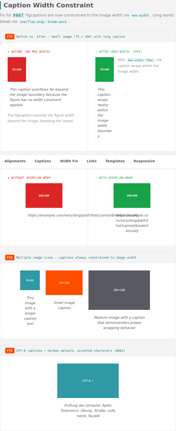 Before and after comparison of figcaption width constraint