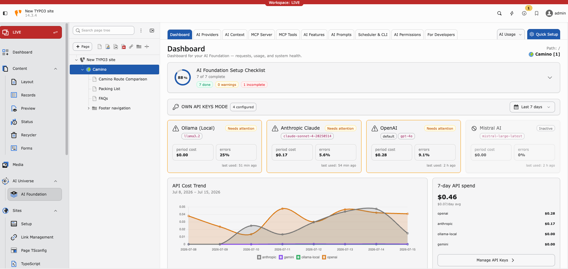 AI Foundation Dashboard showing provider health, MCP status, usage overview, and quick actions