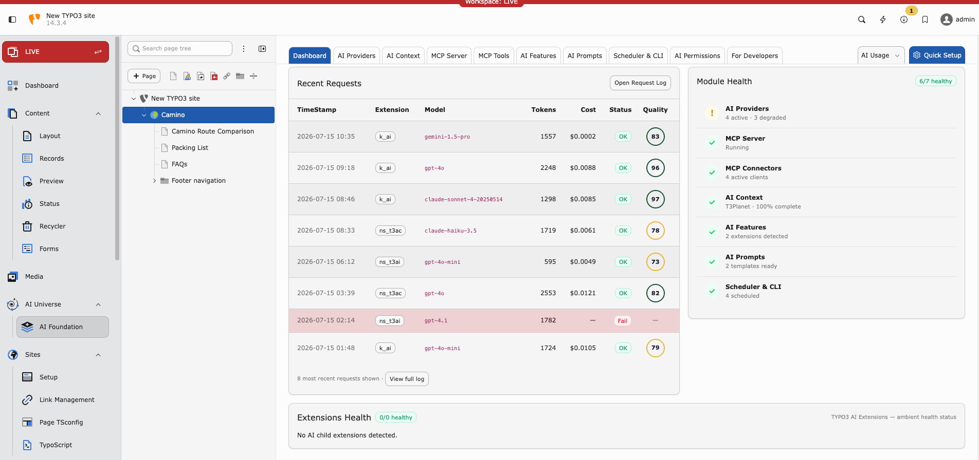 AI Foundation Dashboard recent requests table and module health panel