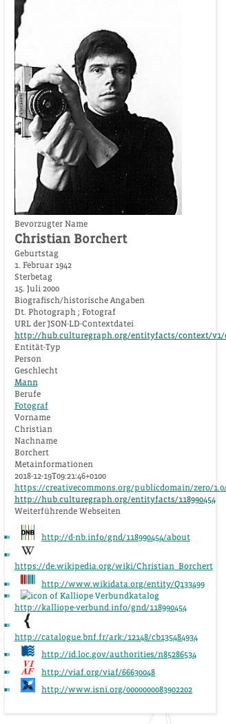 Frontend View
