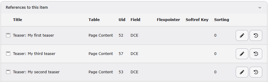Content elements using this DCE