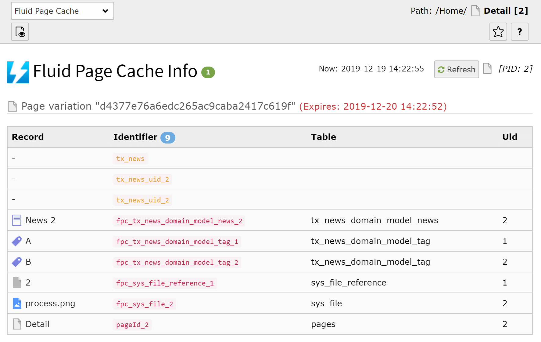 Page cache tags in TYPO3