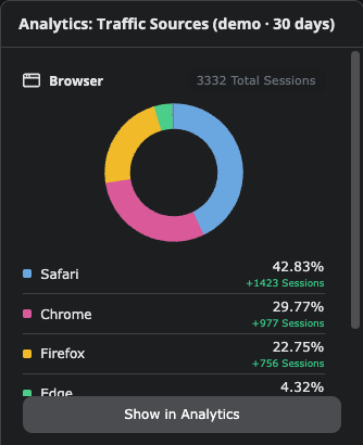 Browser (dark)