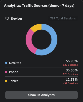 Devices (dark)