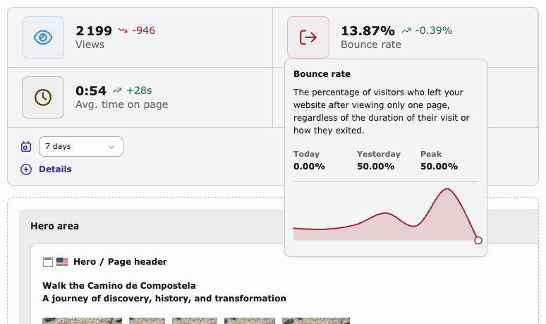 Tooltip: Bounce Rate