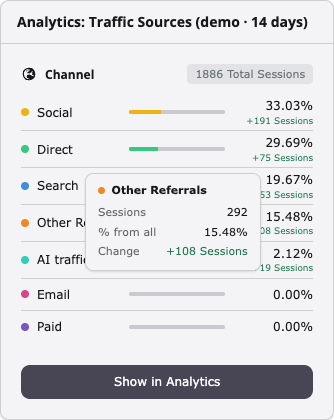 Channel (with tooltip)
