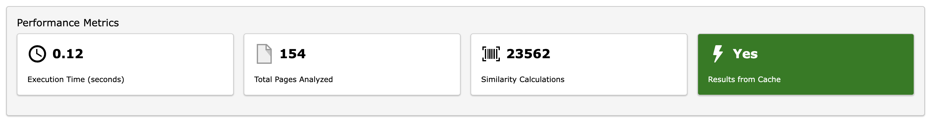 Performance metrics section