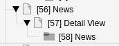 Example Pagetree of EXT:news setup