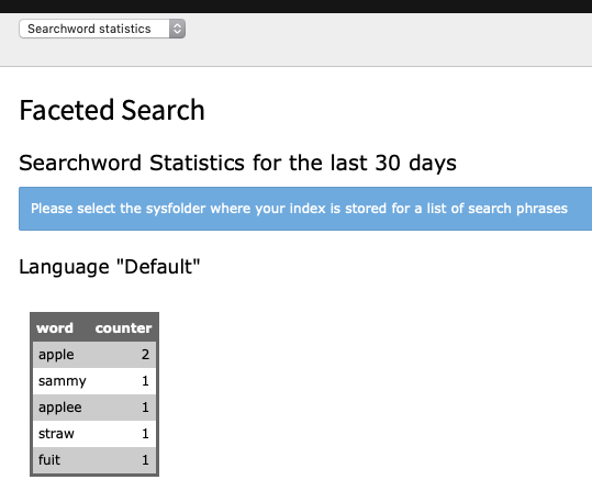 Searchword statistics in backend module