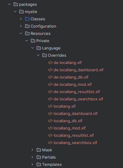 File structure for language file overrides