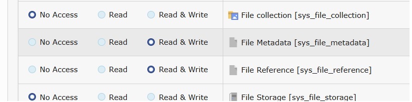 File Metadata and File Reference tables permissions