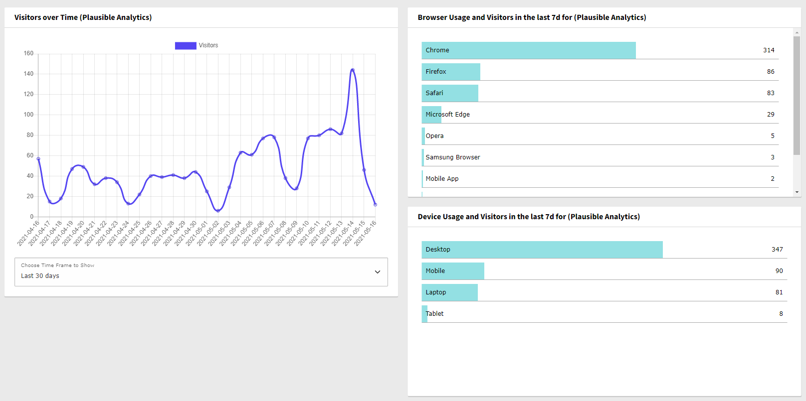 _images/dashboard1.png