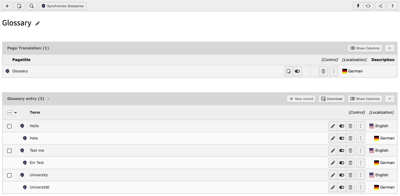List view of glossary items