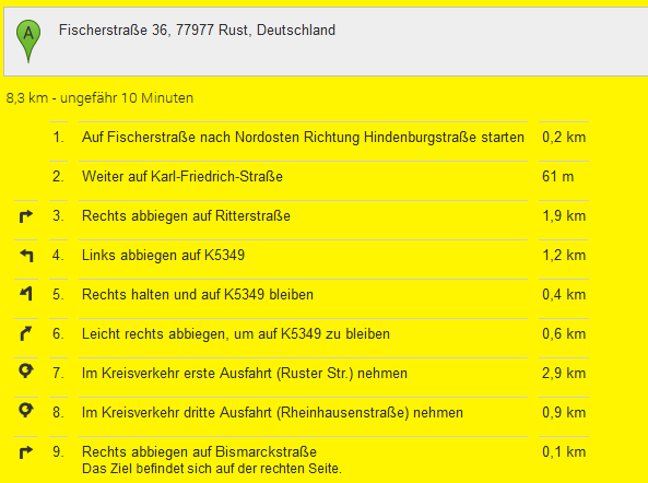 Route description