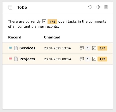 ToDo widget