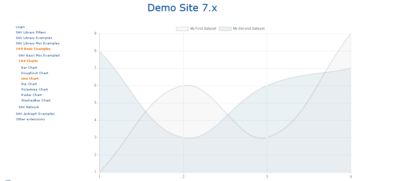 ../../_images/LineBarWithModifiedDataInFrontend.png