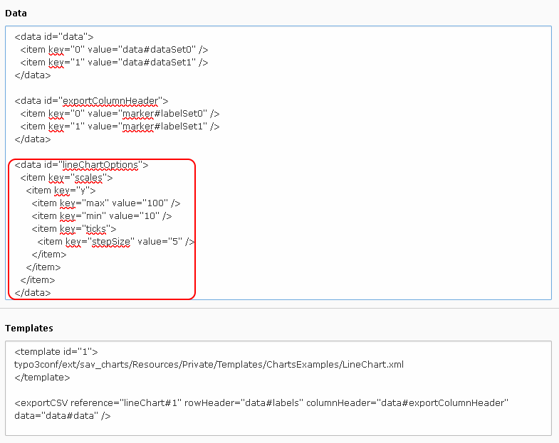 ../_images/lineChartWithY-axisOptions.png