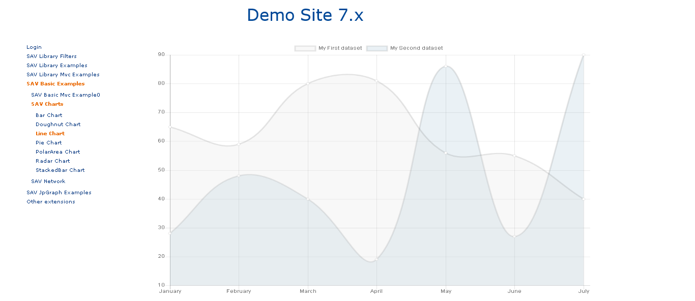 ../../_images/LineBarTemplateInFrontend.png
