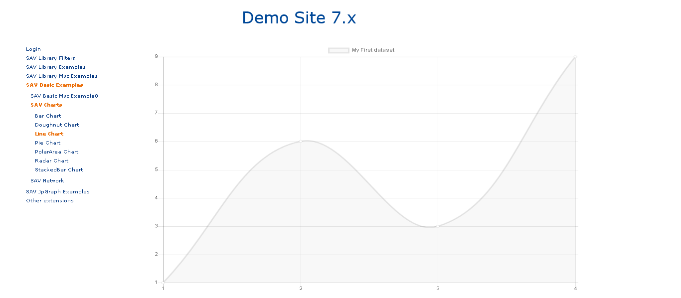 ../../_images/SingleLineBarWithModifiedDataInFrontend.png