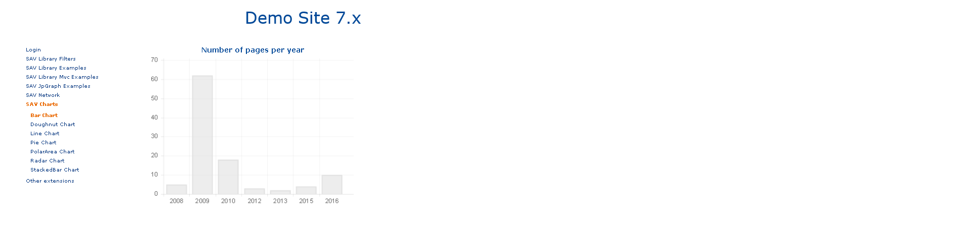 ../../_images/barChartWithQueryInFrontEnd.png