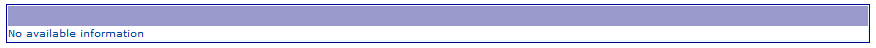 ../../_images/TutorialEmptyListView.png