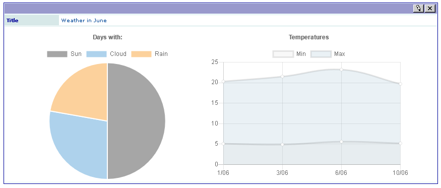 ../_images/ScreenshotsExample9SingleView.png