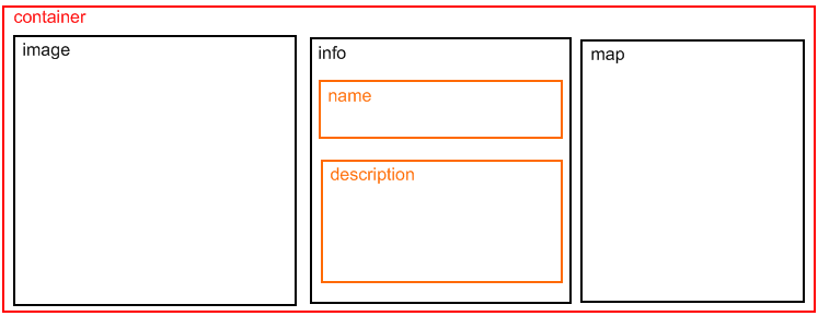 ../../_images/Tutorial10SingleViewPositionning.png