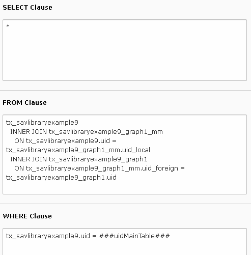 ../../_images/Tutorial9SavChartsQuery1.png